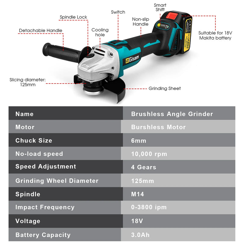 125mm M14 Brushless Angle Grinder Polishing Cutting Machine Cordless Electric Angle Grinder Power Tool for Makita 18V Battery